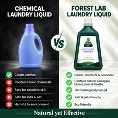 Forest Lab Natural Laundry Liquid-2000 ml
