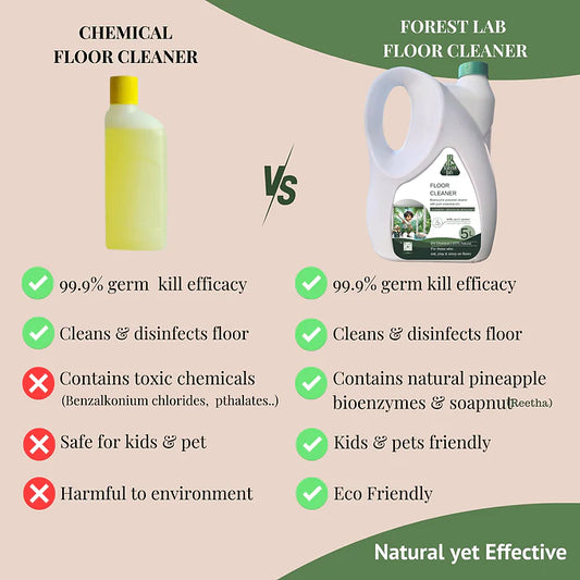 Forest Lab Natural Floor Cleaner 5 liters