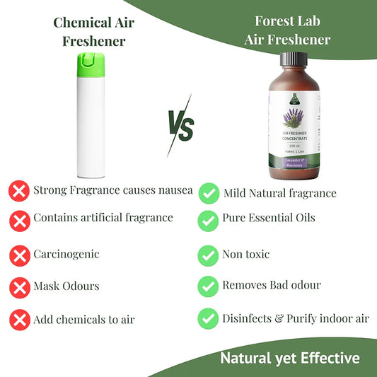 Forest Lab Natural Air Freshener (jasmine & Geranium) pack of 2