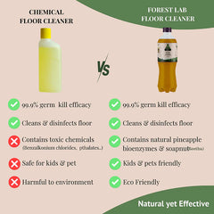 Forest Lab Floor Cleaner- 750ml ( Pack of 2)