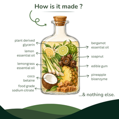 Forest Lab Dishwash Liquid 1000 ml