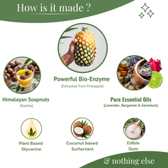 Forest Lab Natural Laundry Liquid(Pack of4)