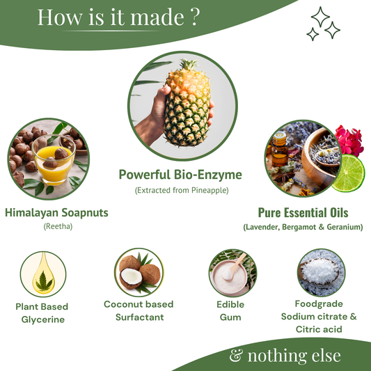 Forest Lab Natural Laundry Liquid