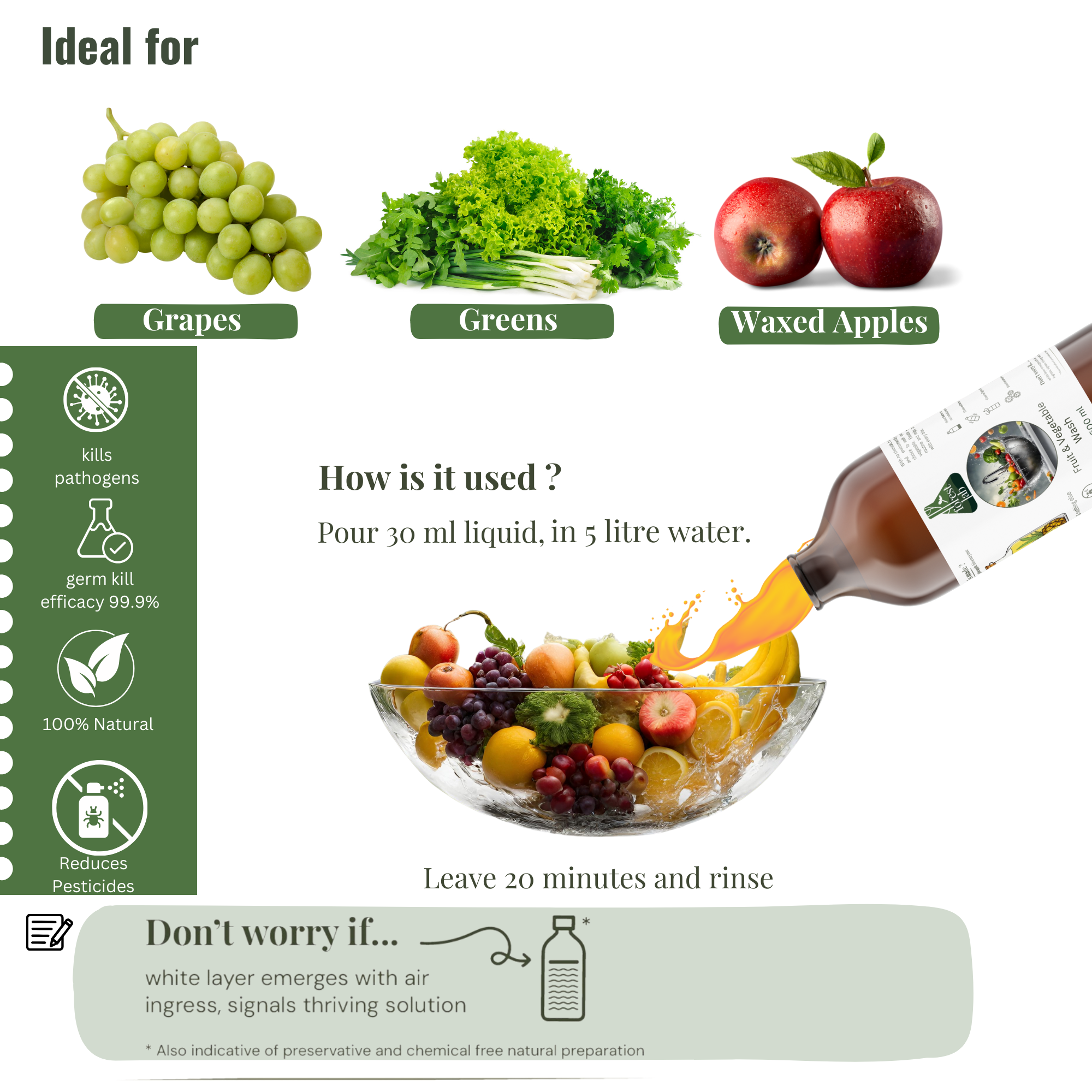 How to use image